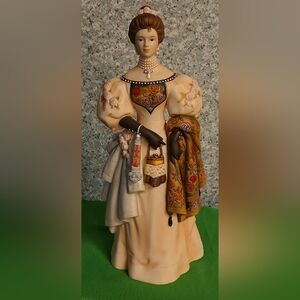 𝑨𝒗𝒐𝒏 𝑪𝒐𝒎𝒎𝒆𝒎𝒐𝒓𝒂𝒕𝒊𝒗𝒆 𝟐𝟎𝟎𝟎 𝑴𝒓𝒔.𝑨𝒍𝒃𝒆𝒆 𝑨𝒘𝒂𝒓𝒅